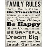 Canvas 42x57cm Family Rules "Be Thanksful"