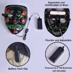 Mask LED X_X - Image 3